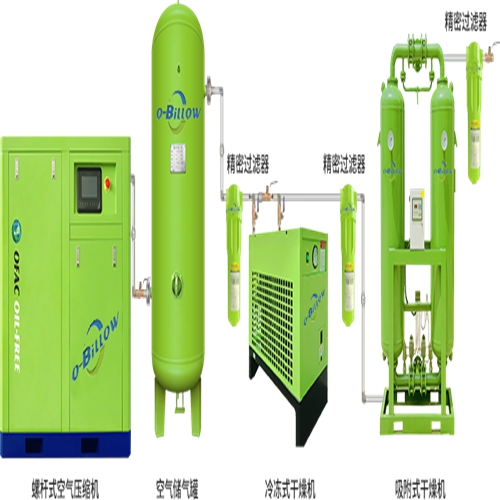 無油壓縮機(jī)